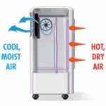 Bennett Read Air Cooler 11L - Image 2