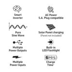 Magneto Portable Power Station 600W - Image 3