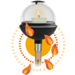 Gardena Clickup! Windlight